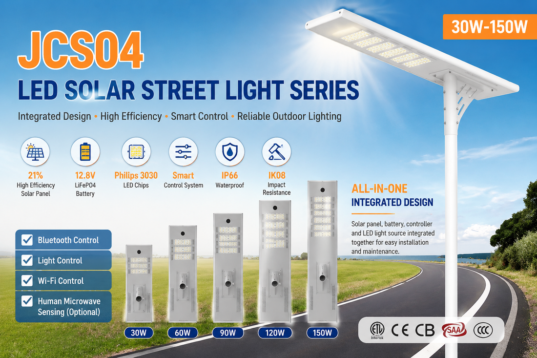 JCS04 Integrated Solar Street Lights: 30W–150W Commercial LED Lighting Series