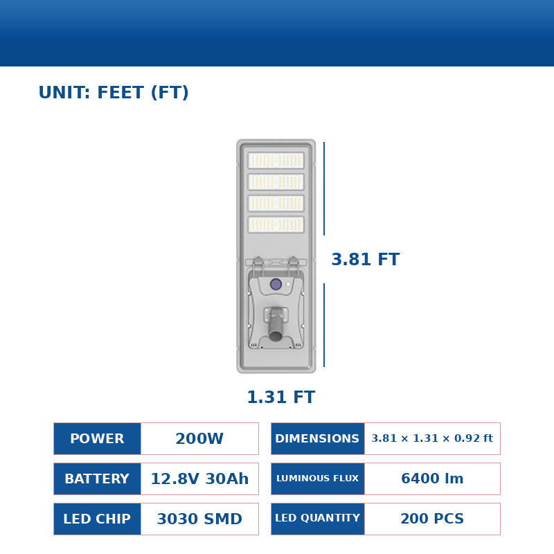 Commercial All-in-One Solar LED Street Light with Philips LED Chips – 100W/150W/200W/250W