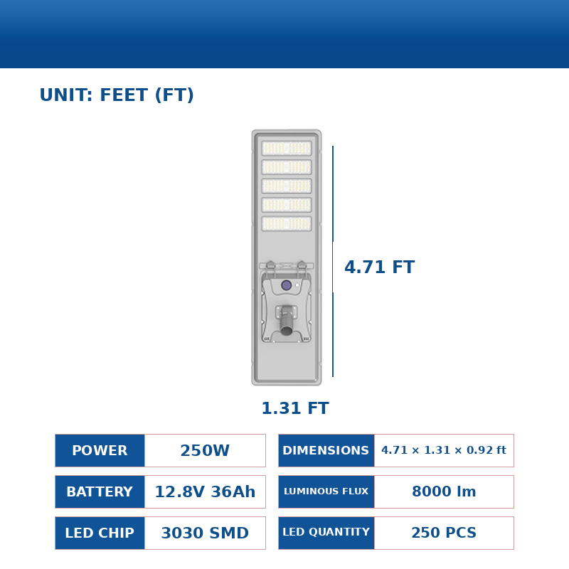 Commercial All-in-One Solar LED Street Light with Philips LED Chips – 100W/150W/200W/250W
