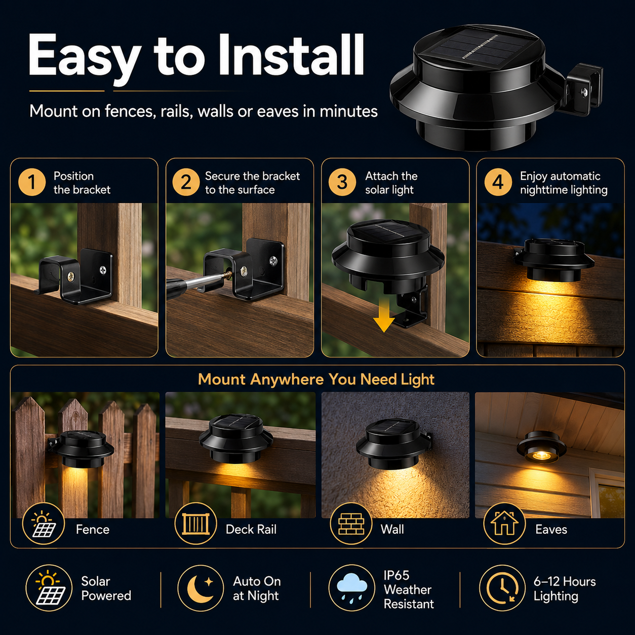 Solar Fence Light Outdoor – IP65 Dusk to Dawn Warm White Wall Light