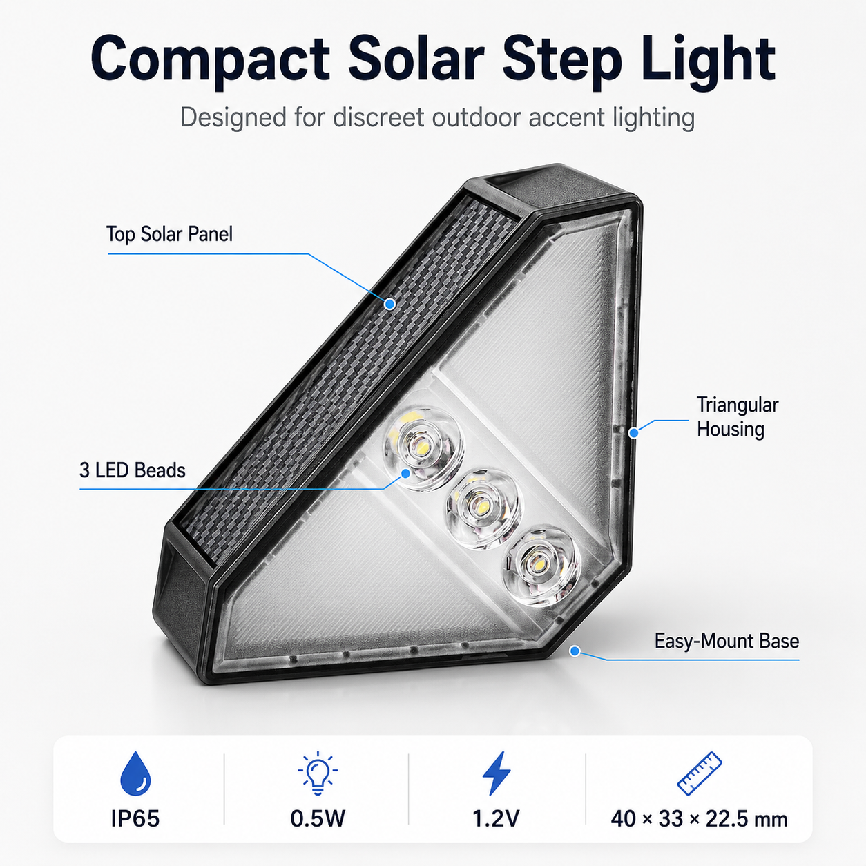 Solar Step Lights Outdoor 3 Pack – IP65 Waterproof LED Deck & Stair Lights