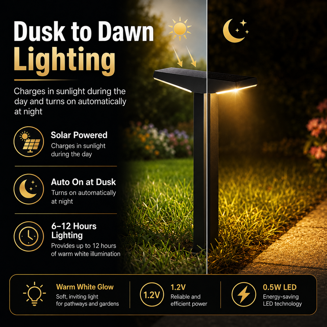 Solar Pathway Lights Outdoor – Dusk to Dawn Warm White Garden Stake Lights