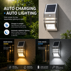 Solar Motion Sensor Wall Lights Outdoor – IP65 Stainless Steel Security Light