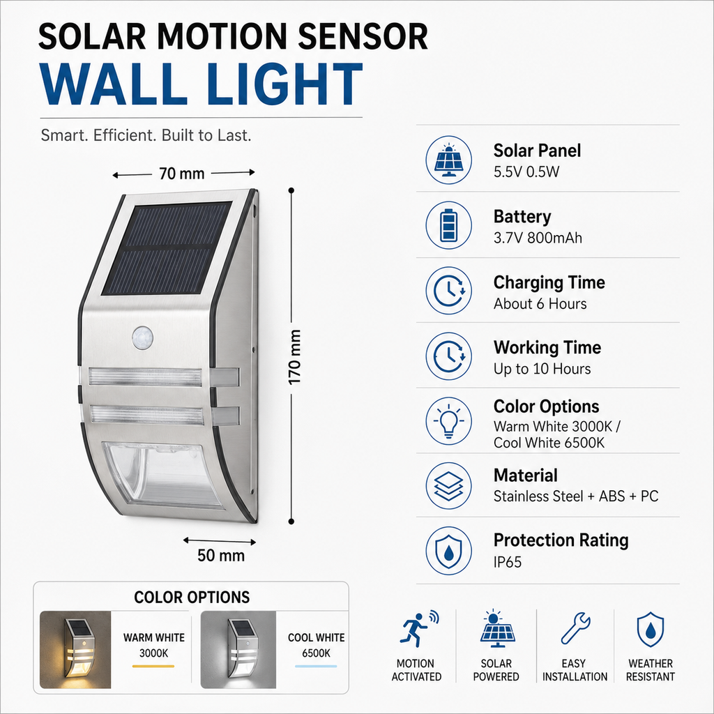 Solar Motion Sensor Wall Lights Outdoor – IP65 Stainless Steel Security Light