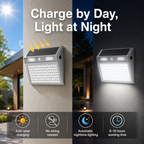 Solar Motion Sensor Wall Lights Outdoor – IP65 Stainless Steel Security Light