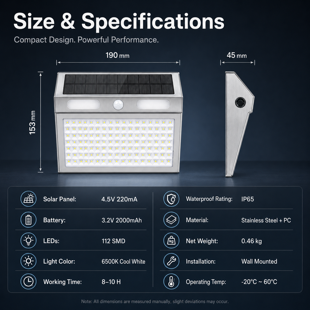 Solar Motion Sensor Wall Lights Outdoor – IP65 Stainless Steel Security Light