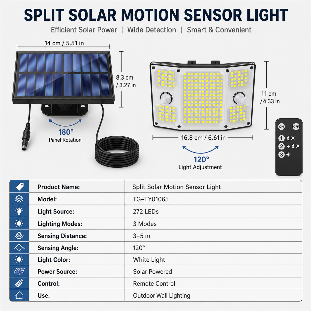 Split Solar Motion Sensor Lights Outdoor – Remote Control Security Wall Light