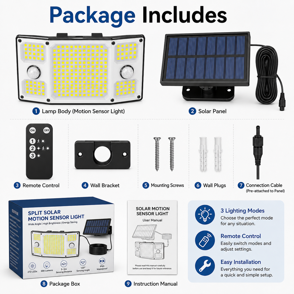 Split Solar Motion Sensor Lights Outdoor – Remote Control Security Wall Light
