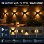 Solar 3-Sided Wall Lights Outdoor – IP65 Dusk to Dawn Fence Lights