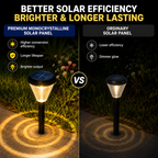Solar Pathway Lights Outdoor – Warm White & Color Changing Garden Lights