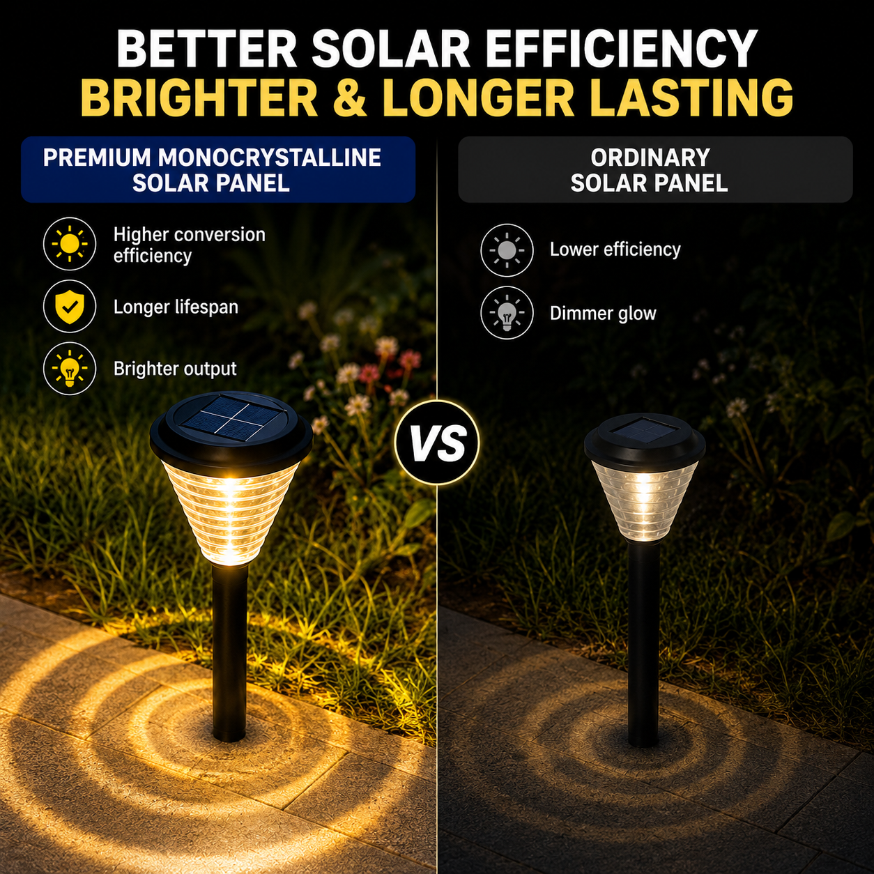 Solar Pathway Lights Outdoor – Warm White & Color Changing Garden Lights