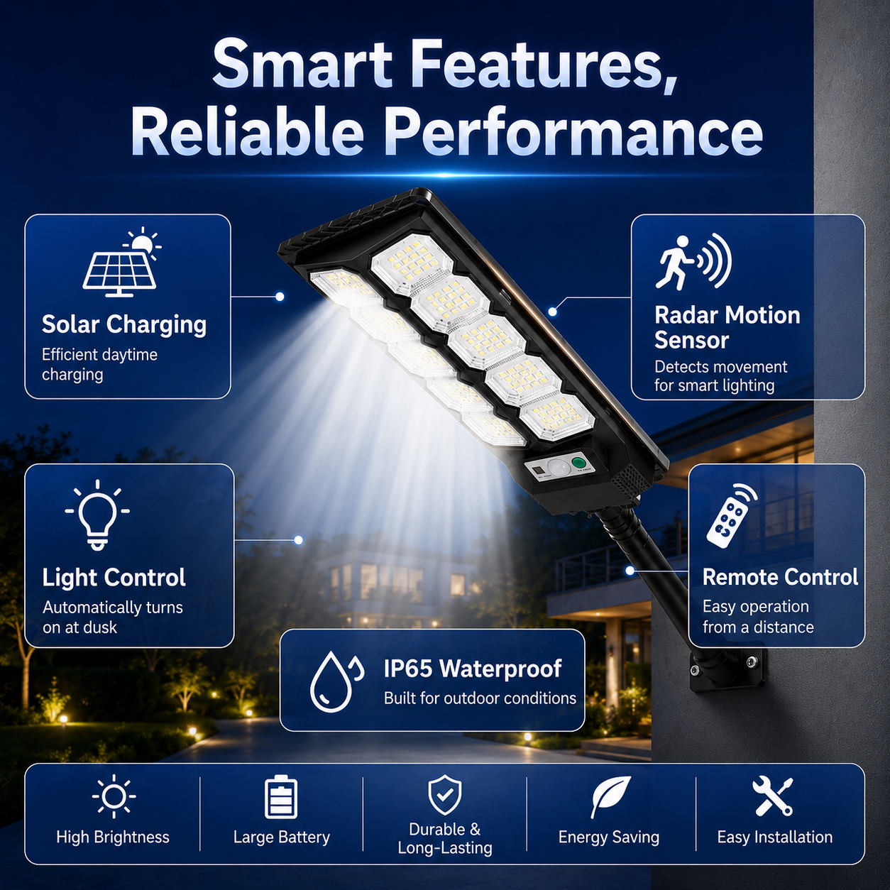 All-in-One Solar Street Light with Motion Sensor & Remote Control – 96/192 LEDs