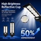All-in-One Solar Street Light with Motion Sensor & Remote Control – 96/192 LEDs