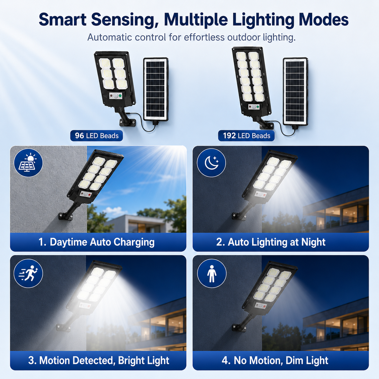 All-in-One Solar Street Light with Motion Sensor & Remote Control – 96/192 LEDs