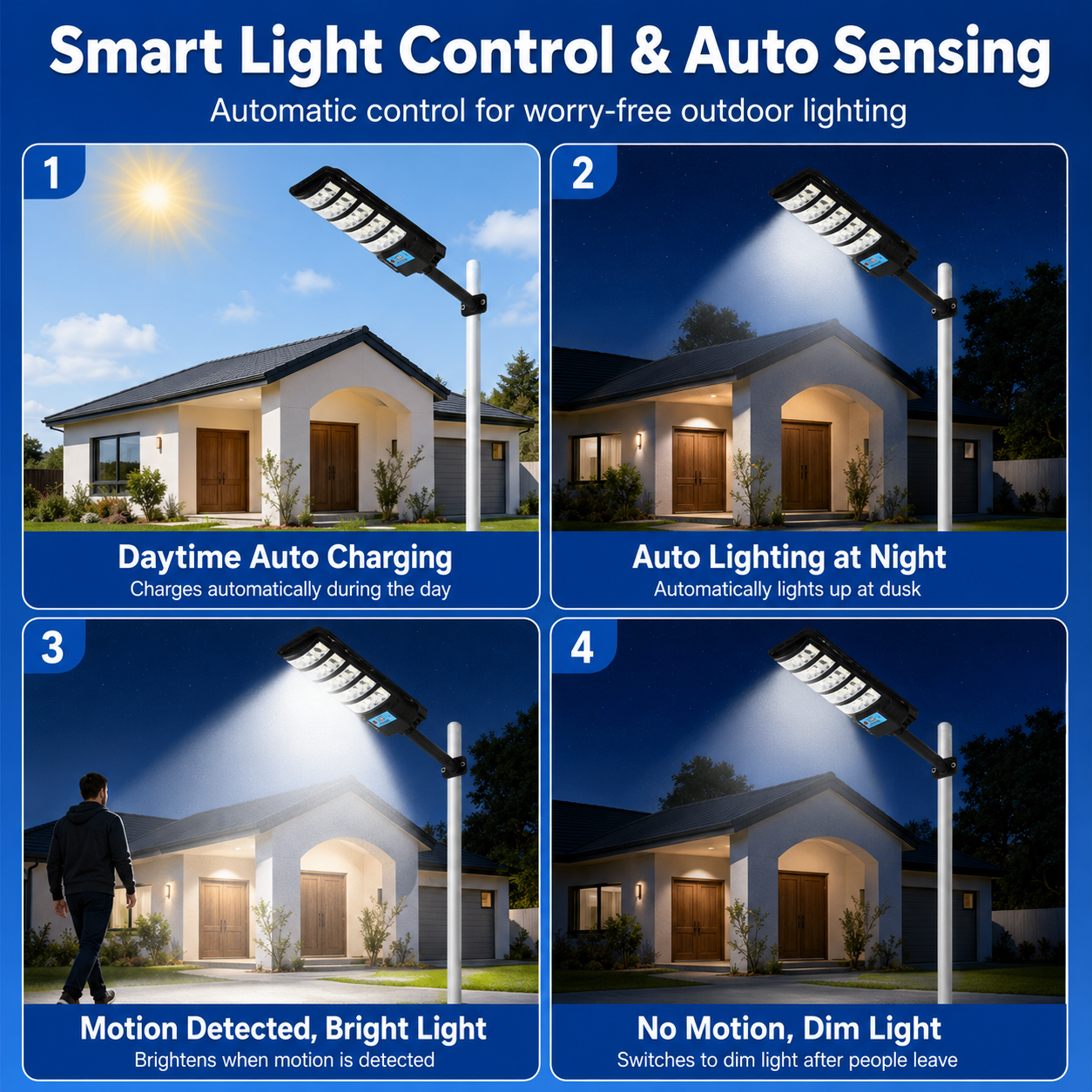 288 LED Solar Street Light with Motion Sensor & Remote Control