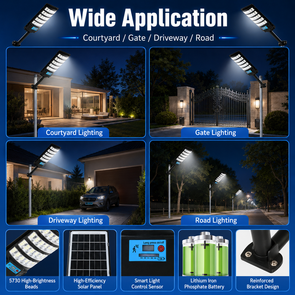288 LED Solar Street Light with Motion Sensor & Remote Control