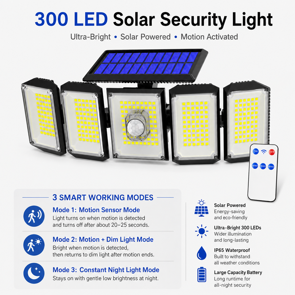 300 LED Solar Security Light with Motion Sensor & Remote Control, 5-Head Outdoor Wall Light