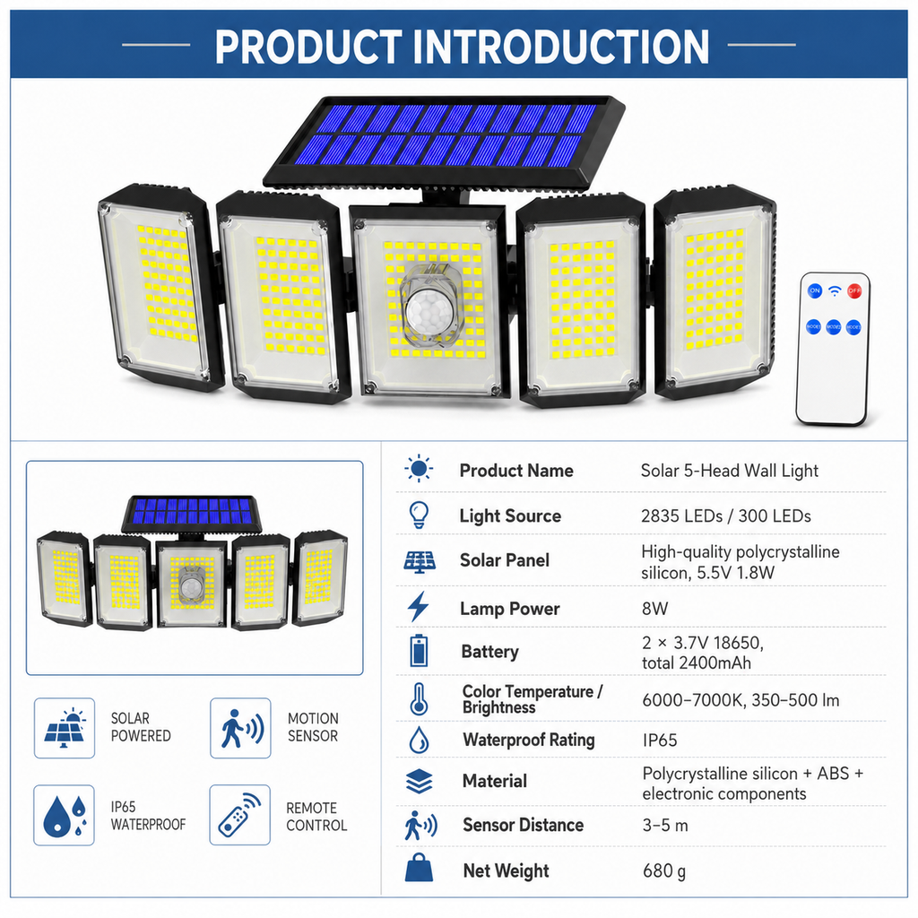 300 LED Solar Security Light with Motion Sensor & Remote Control, 5-Head Outdoor Wall Light