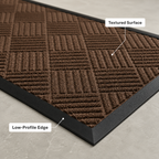 2-Pack Polypropylene Door Mats with Non-Slip Rubber Backing | Washable Entryway Rugs