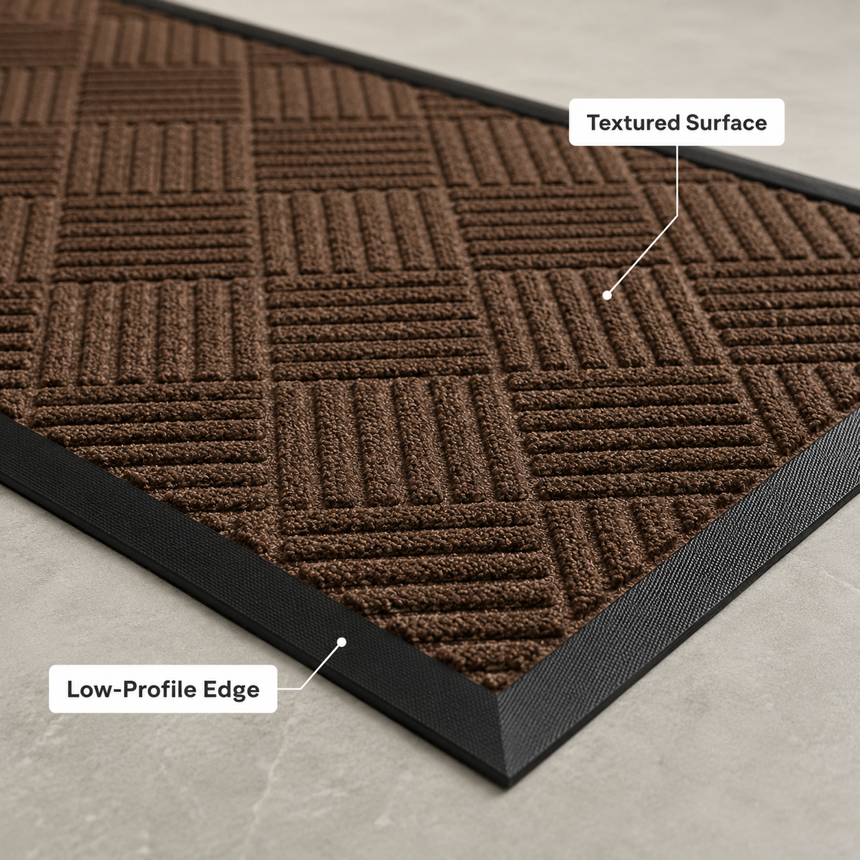 2-Pack Polypropylene Door Mats with Non-Slip Rubber Backing | Washable Entryway Rugs