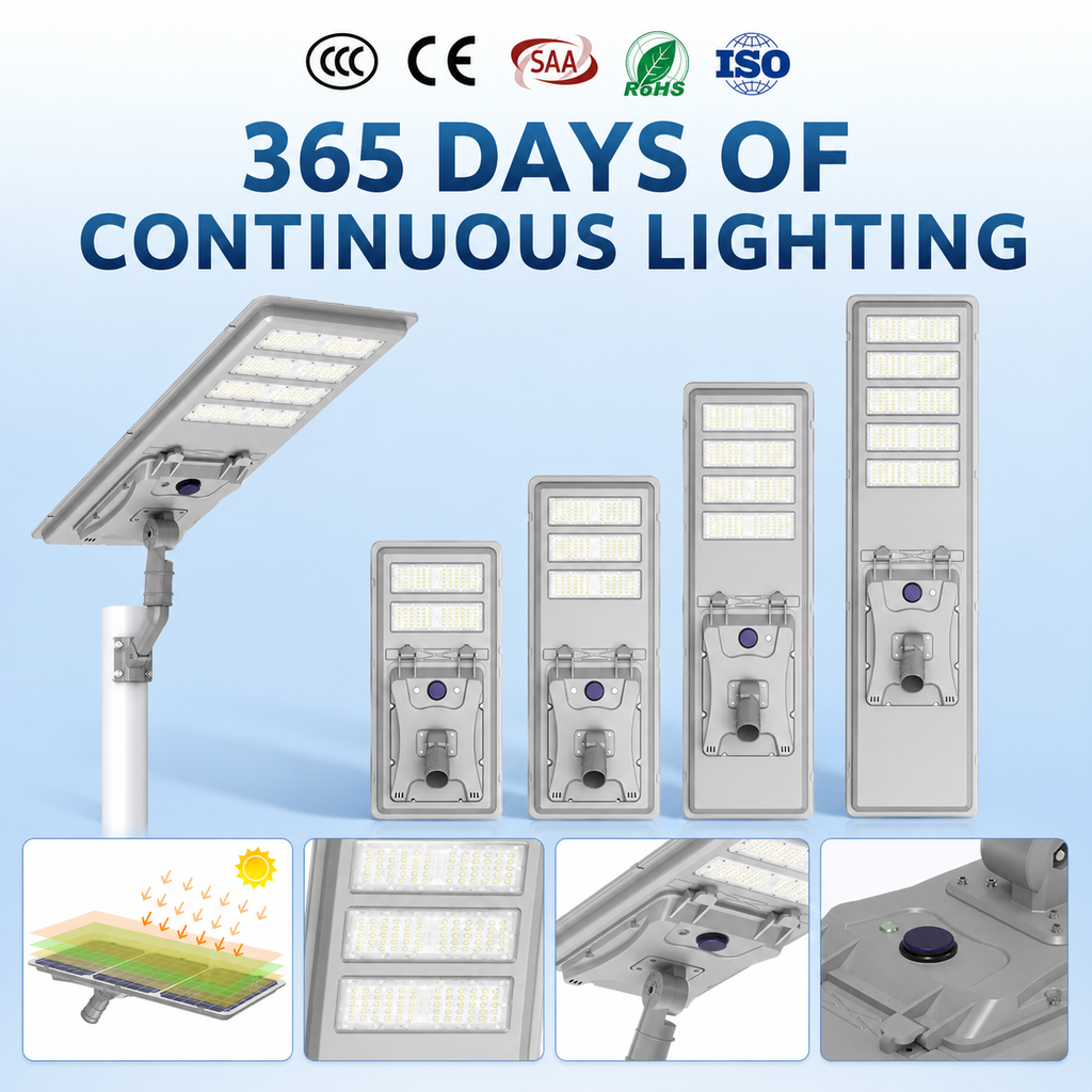 Commercial All-in-One Solar LED Street Light with Philips LED Chips – 100W/150W/200W/250W